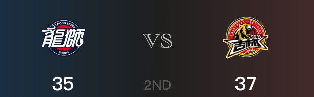 半场战罢，吉林以37-35领先广州，丁皓然8分