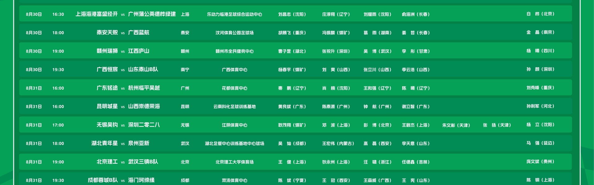 中乙第24轮裁判：耿茂翔执法无锡vs深圳，杨春雨吹广西vs山东