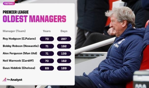 【人物】补锅匠补蜂窝，70岁拉涅利第4次英伦冒险