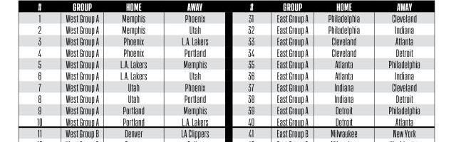 NBA季中锦标赛细节出炉：分组赛制赛程一网打尽